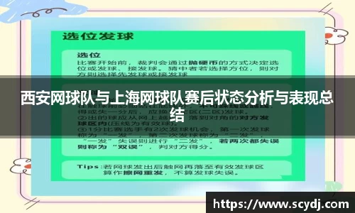 西安网球队与上海网球队赛后状态分析与表现总结